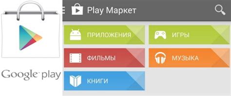 sporcle на русском|Русский плей.